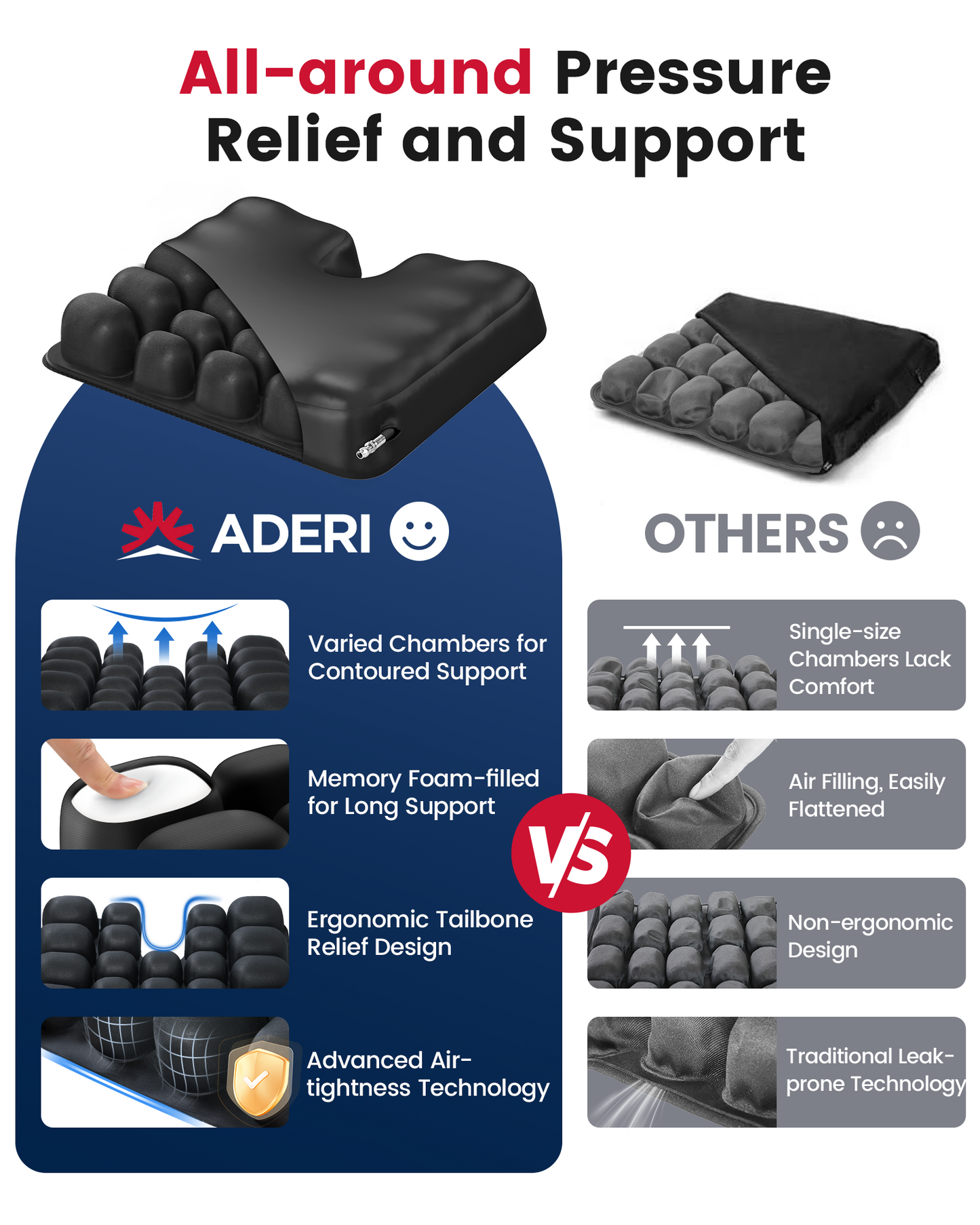 ADERI Airbag Seat Cushion with Ventilation Channels