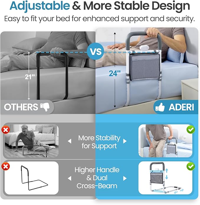 ADERI Adjustable Bed Rails for Elderly Adults Safety